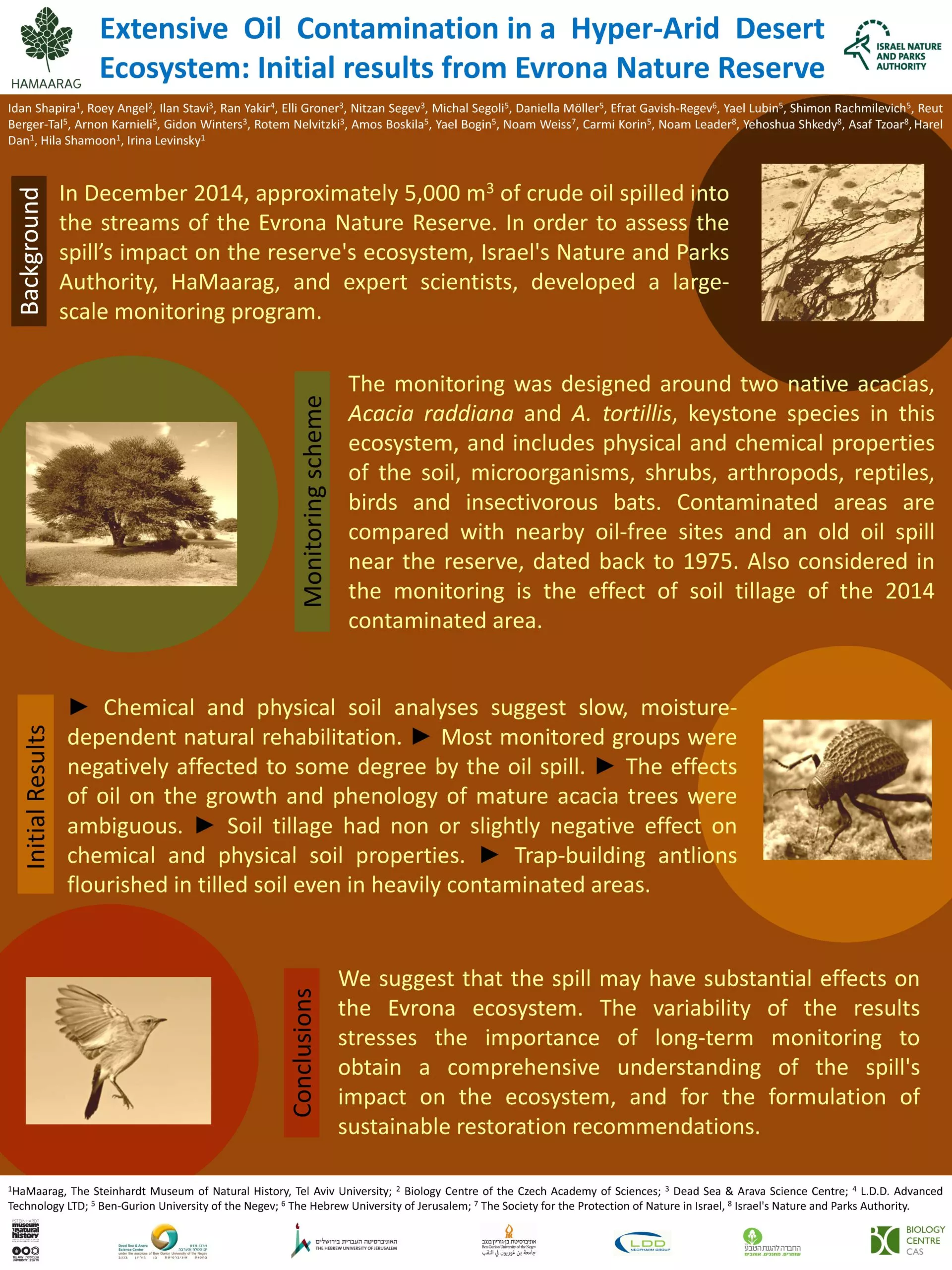 Evrona-Oil-Spill-Monitoring-Poster-ISEES-2018