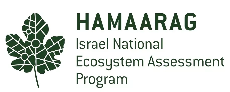 Hamaarag-Israel's National Ecosystem Assessment Program