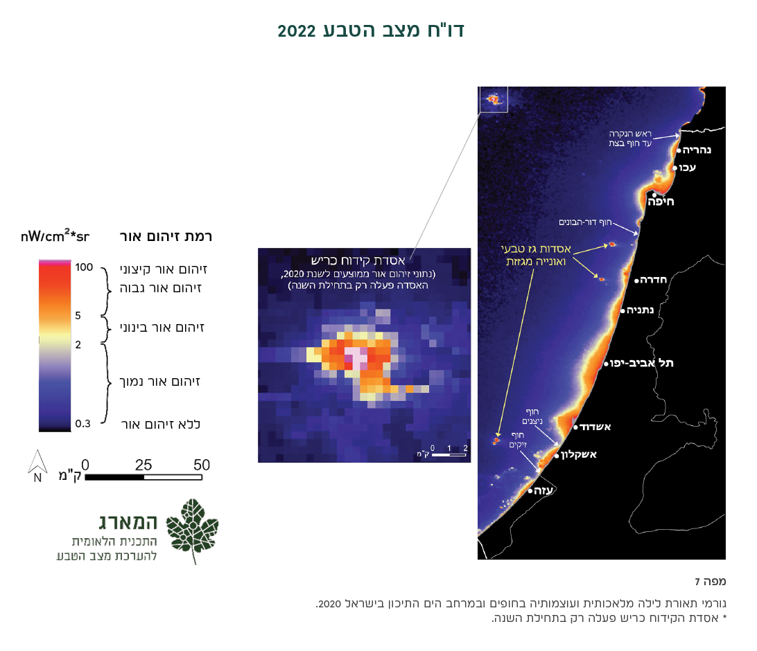 גורמי תאורת לילה מלאכותית ועוצמותיה בחופים ובמרחב הים התיכון בישראל 2020